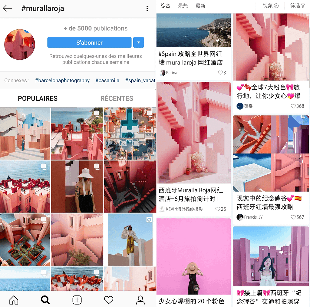 Posts inspirationnels de KOL sur les plateformes Instagram et Xiaohongshu